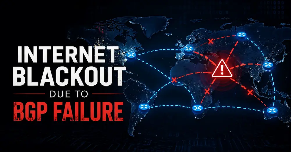 internet blackout due to bgp failure visualization