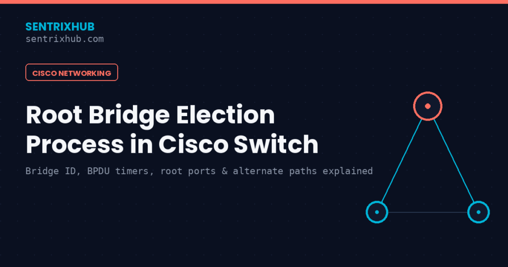 Root Bridge Election Process in Cisco Switch