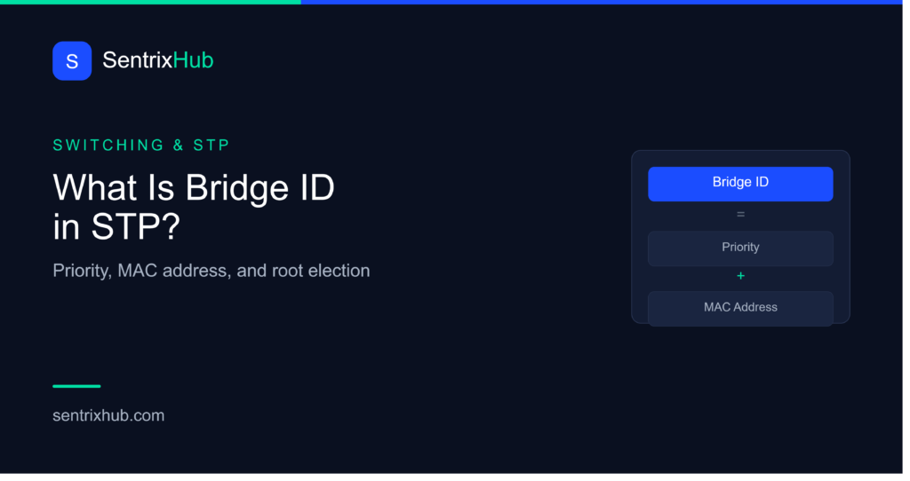 What Is Bridge ID in STP