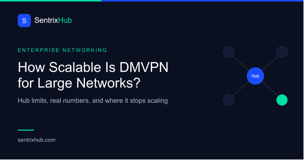 DMVPN for Large Networks