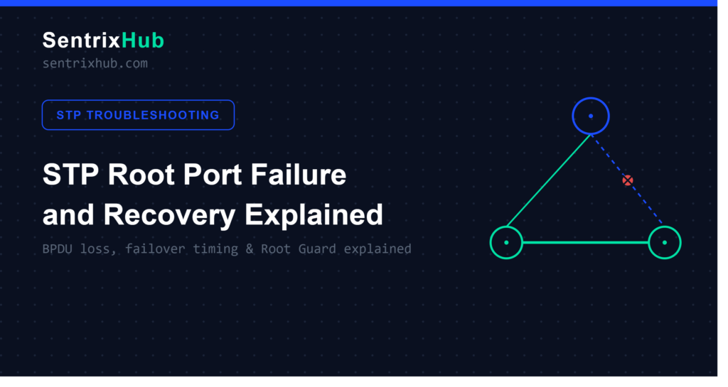Root Port Fails