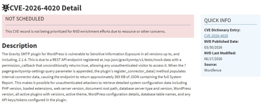 NVD entry for CVE-2026-4020 Gravity SMTP vulnerability