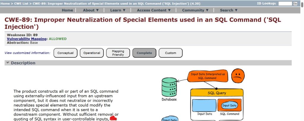 CWE-89 SQL Injection on MITRE CWE