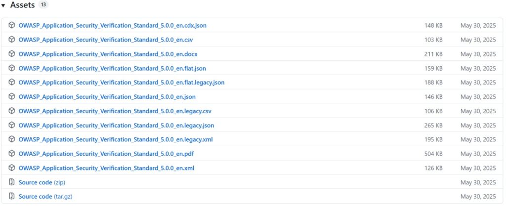 OWASP ASVS 5.0 table of contents