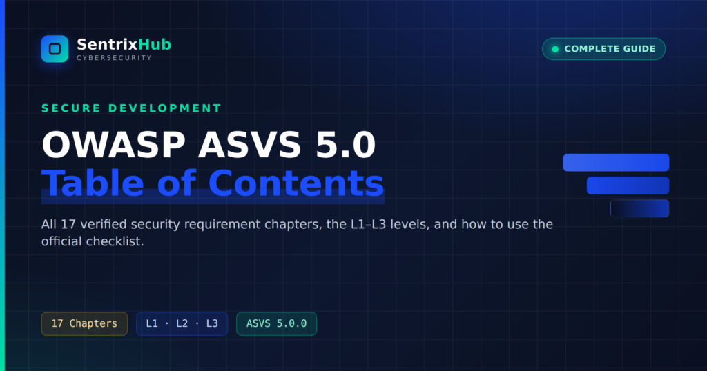 OWASP ASVS 5.0 table of contents