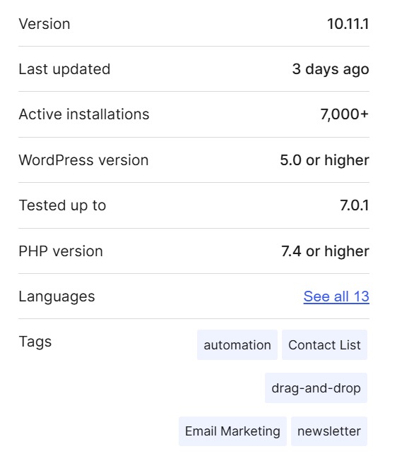 AcyMailing plugin version and requirements details
