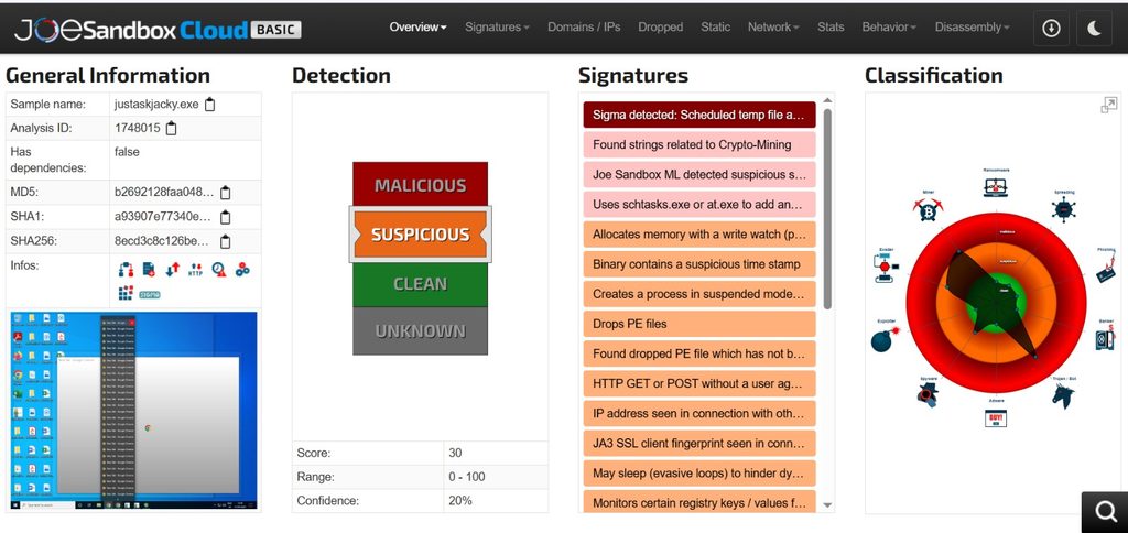 JustAskJacky malware sandbox analysis showing suspicious detection verdict and signatures