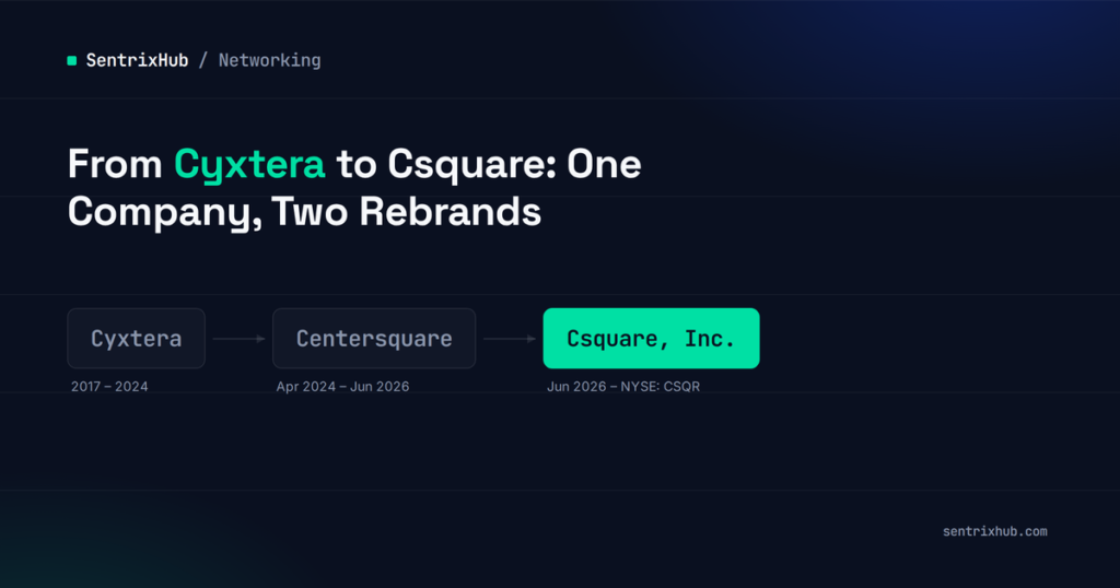 Cyxtera's name change timeline from Centersquare to Csquare before its 2026 IPO