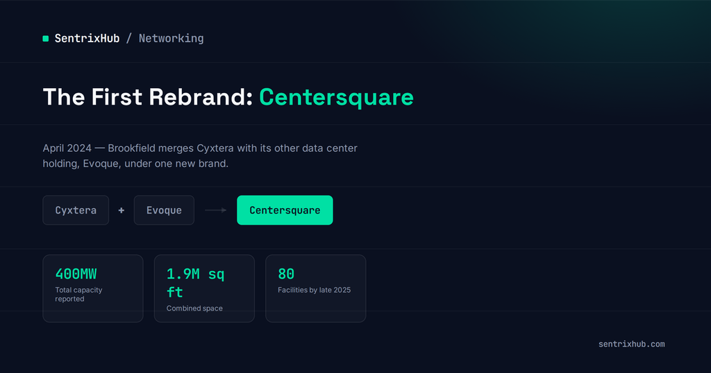 Centersquare logo reveal after Brookfield merged Cyxtera and Evoque in 2024